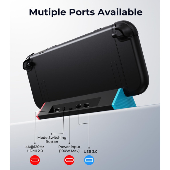 SIWIQU TV Dock 4K@120Hz HDMI Output Docking Station For Nintendo Switch 2 2025 - Picture 8 of 9